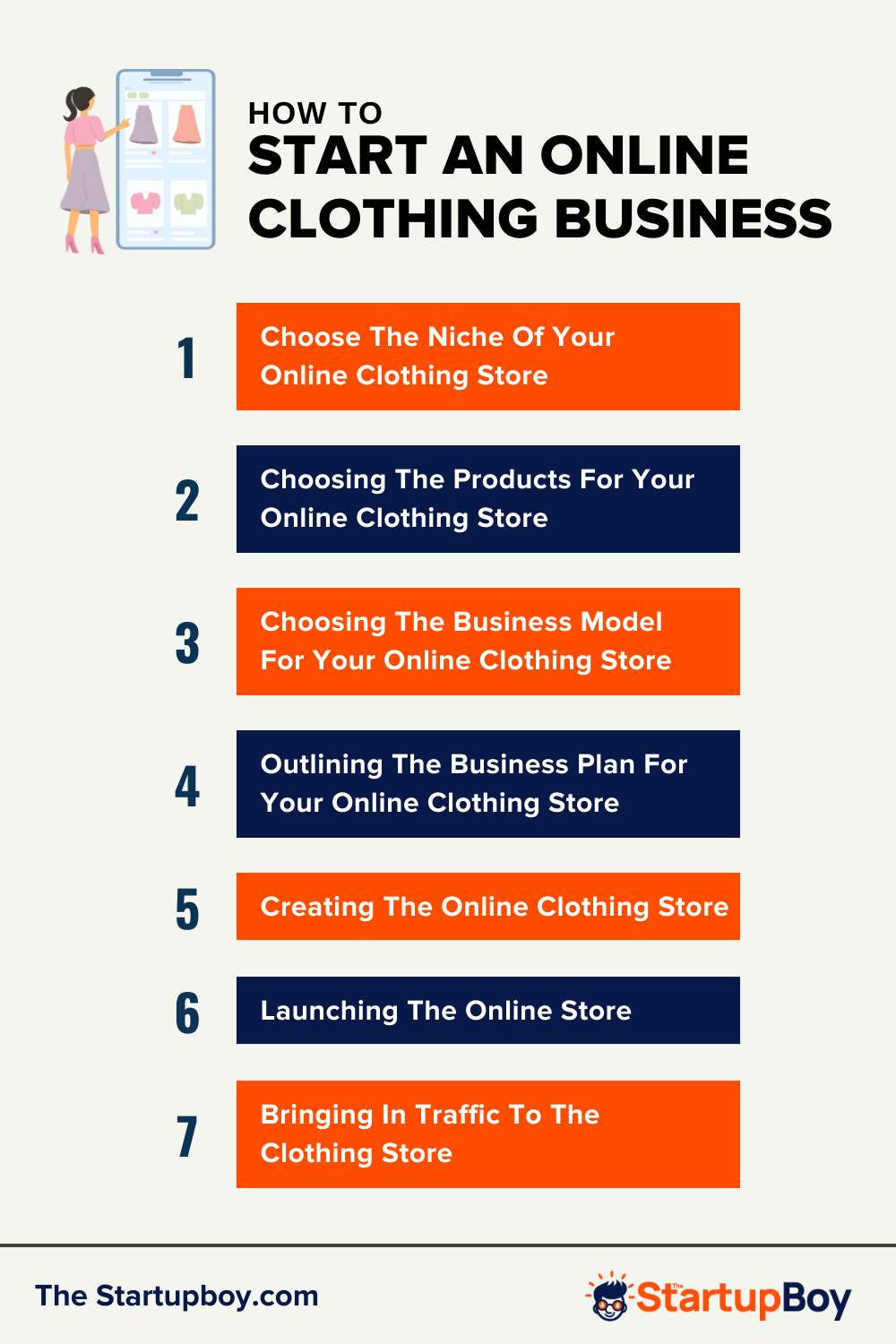 How To Start An Online Clothing Business