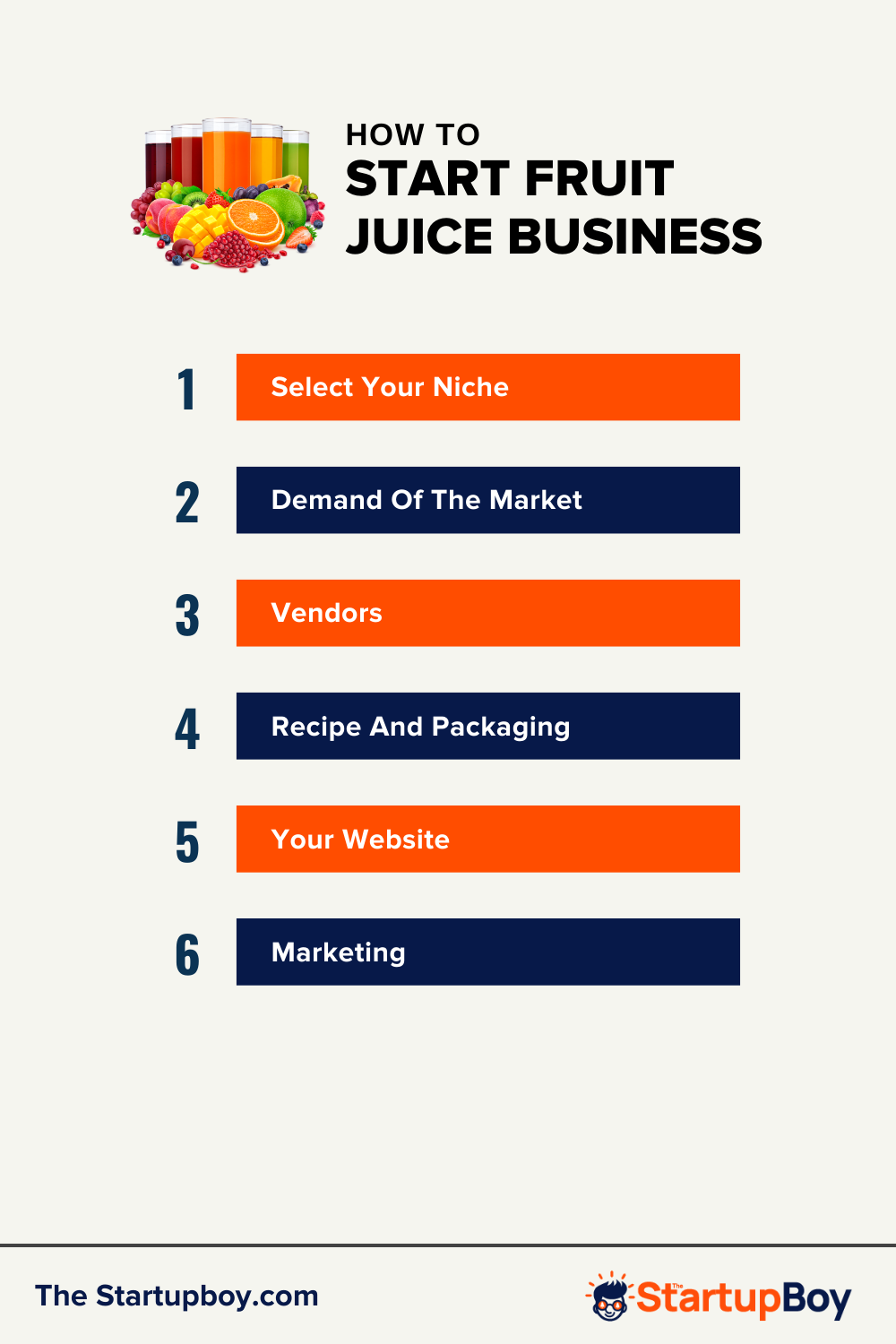 How To Start Fruit Juice Business