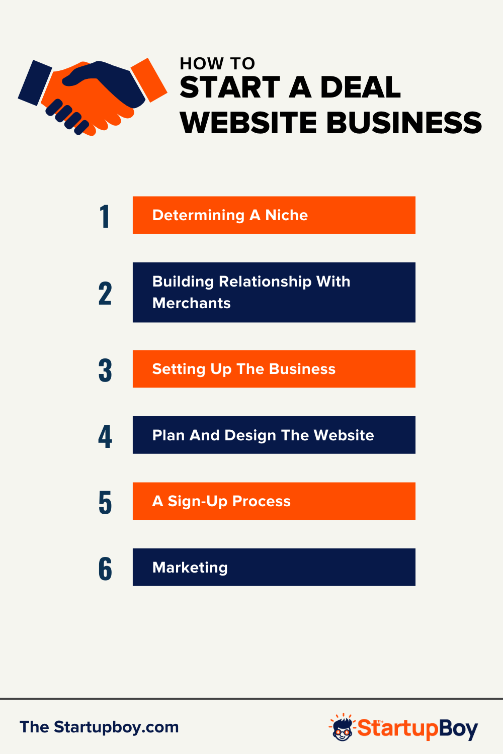 How To Start A Deal Website Business 