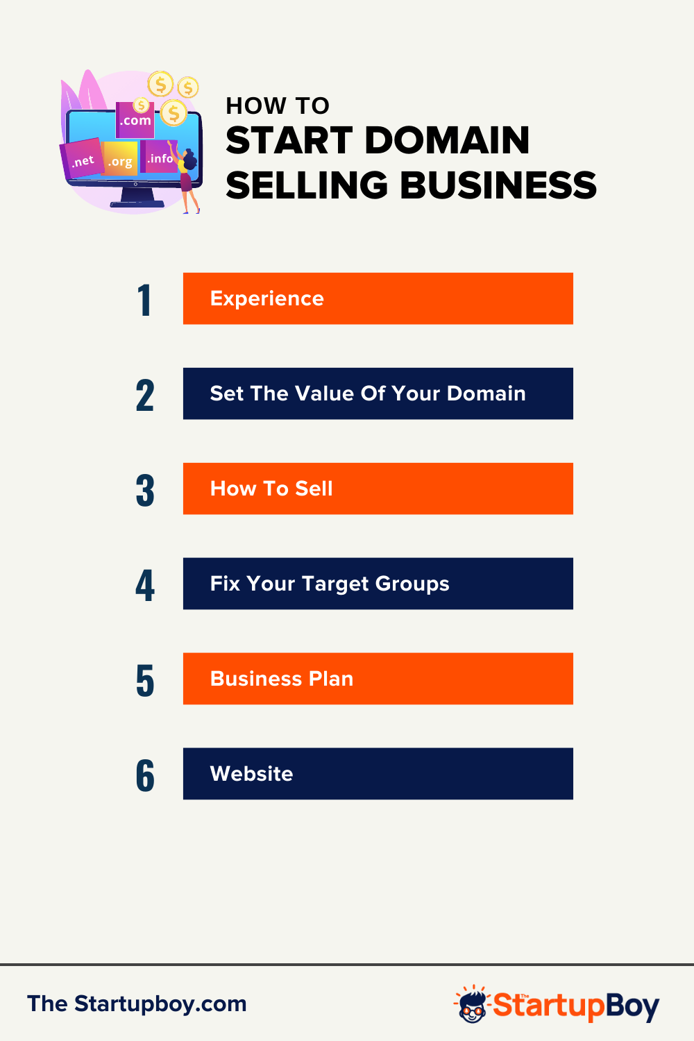 How To Start Domain Selling Business