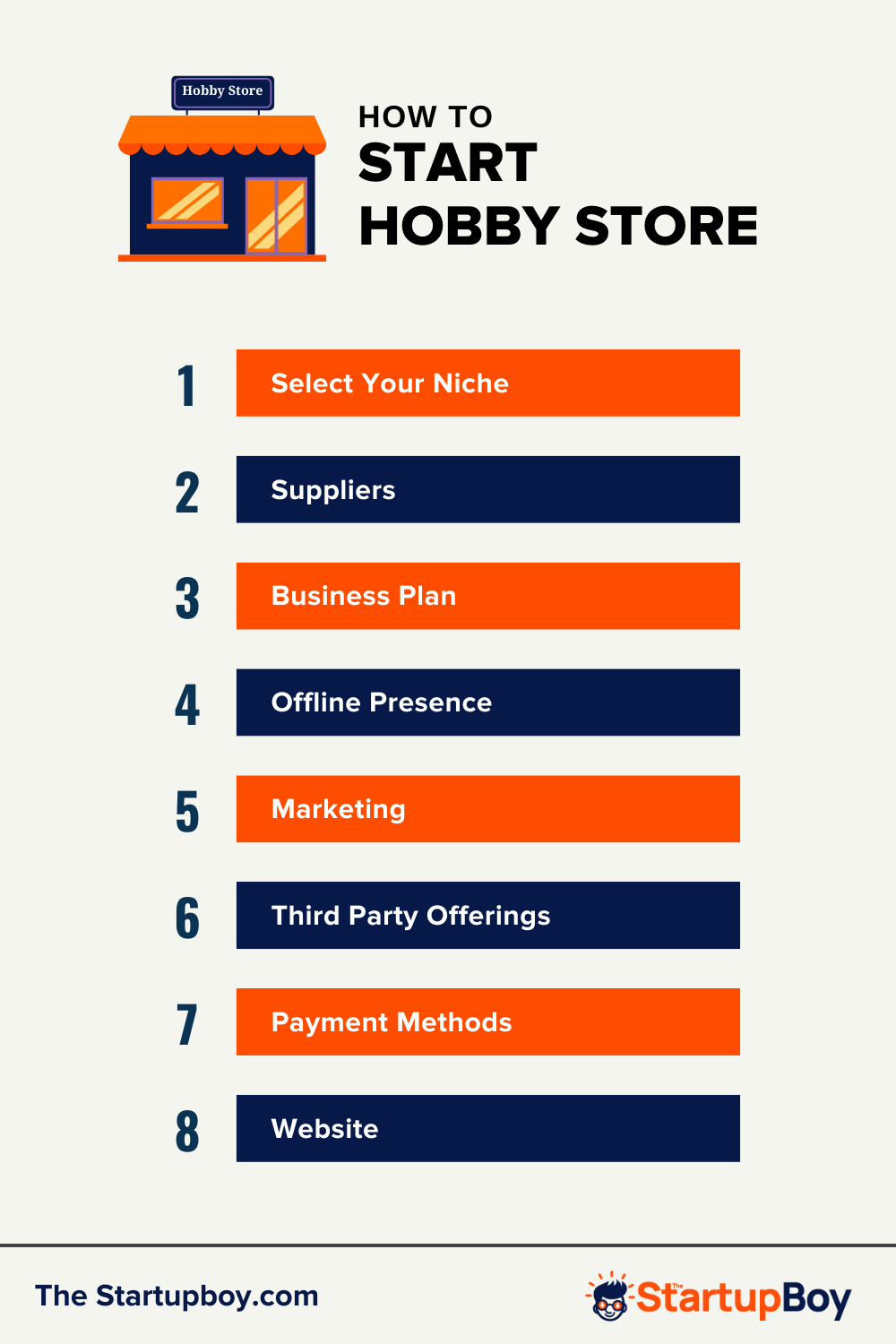 How To Start Hobby Store