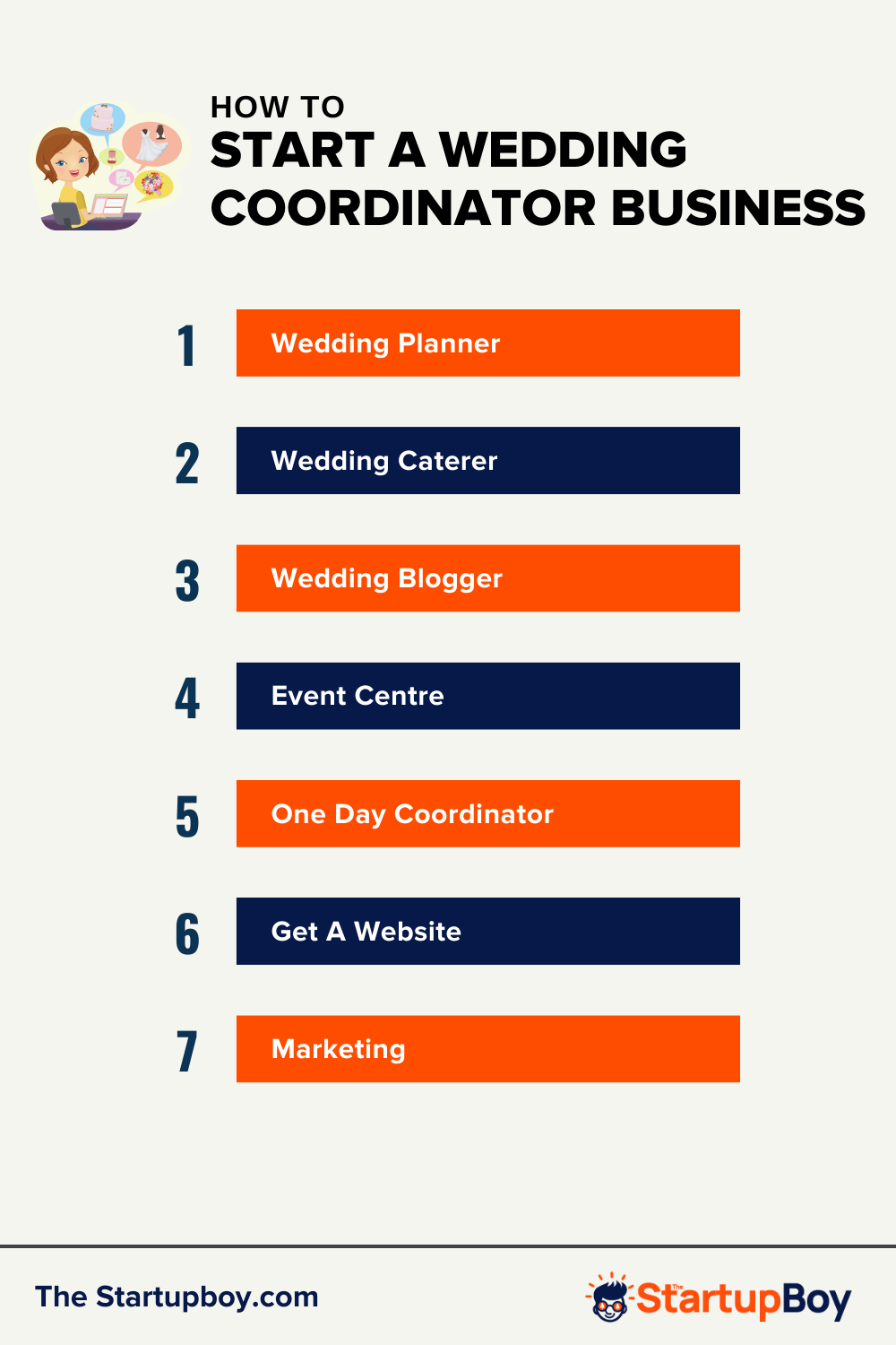How To Start Wedding Coordinator Business