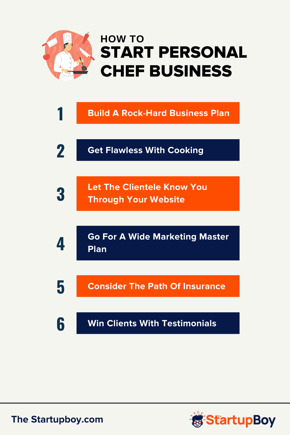 How To Start Personal Chef Business