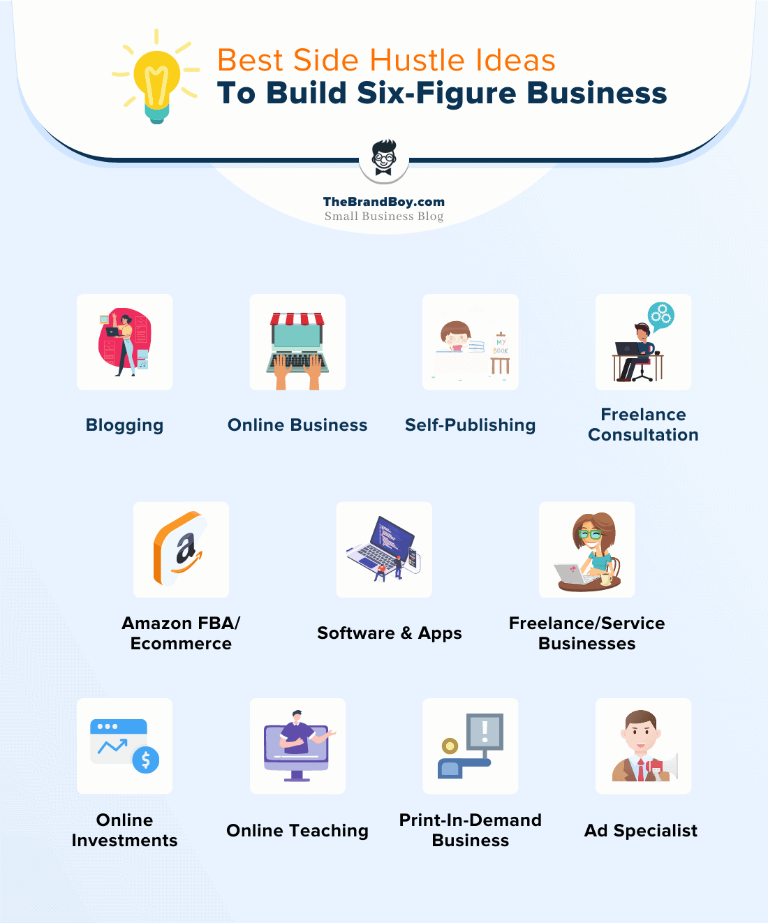 top side hustle ideas to build big business