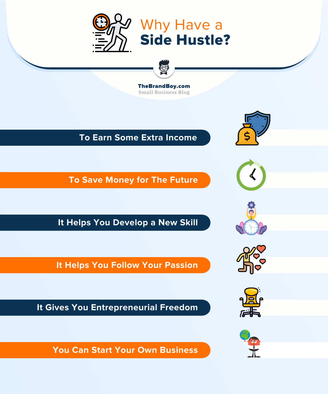 why have side hustle infographic