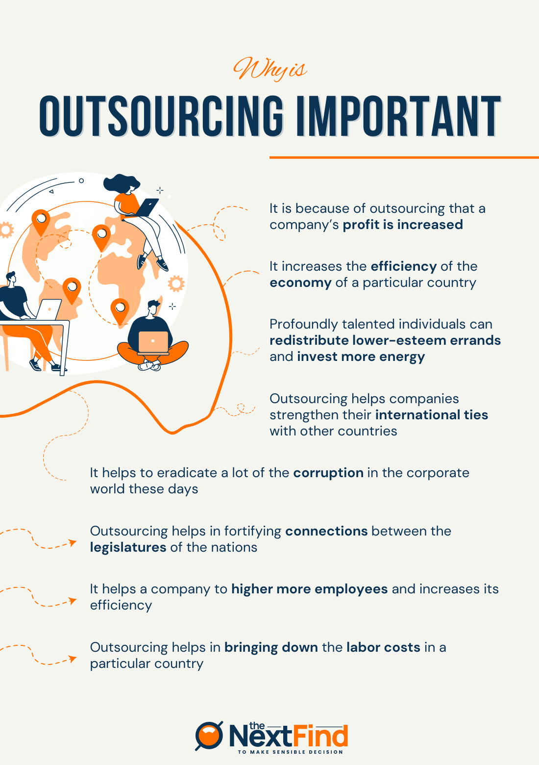 Why is Outsourcing Important