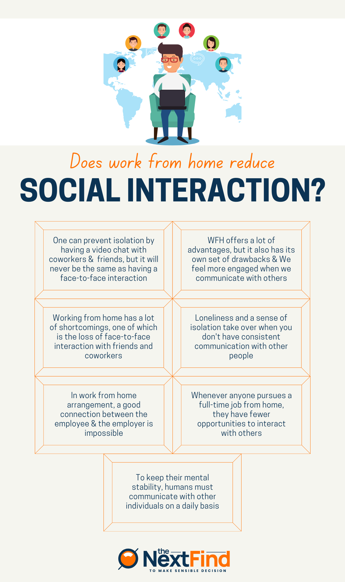 does work from home reduce social interaction