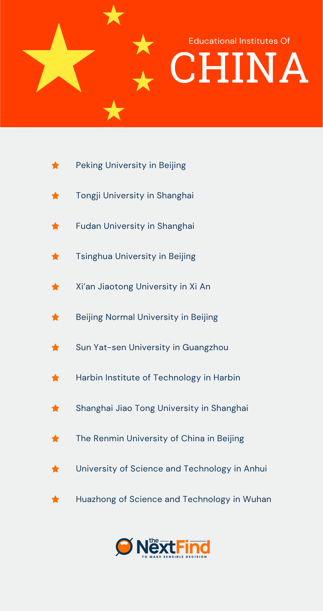 educational institutes in china