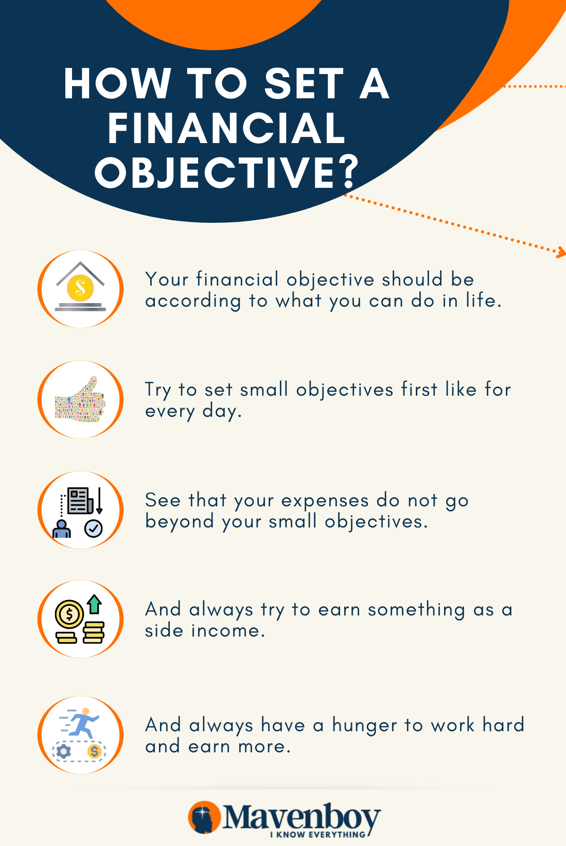Set a financial objective