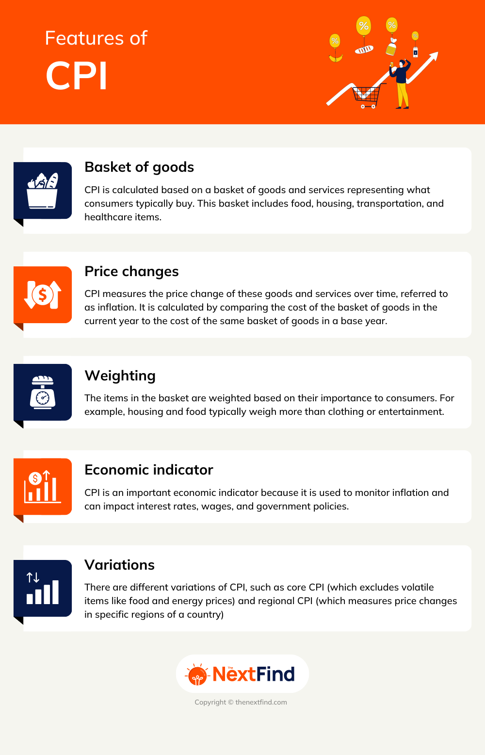 features of cpi