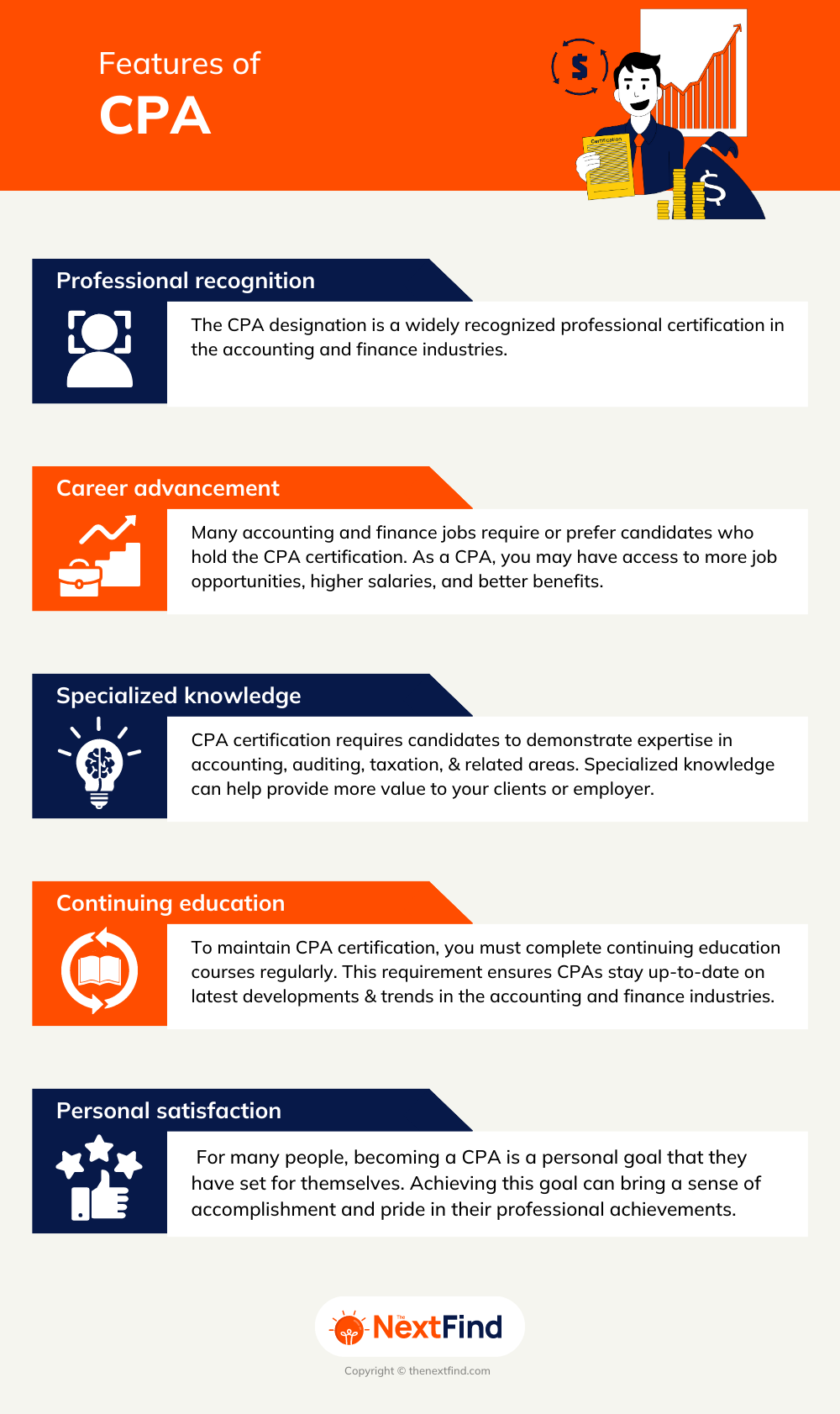 features of cpa