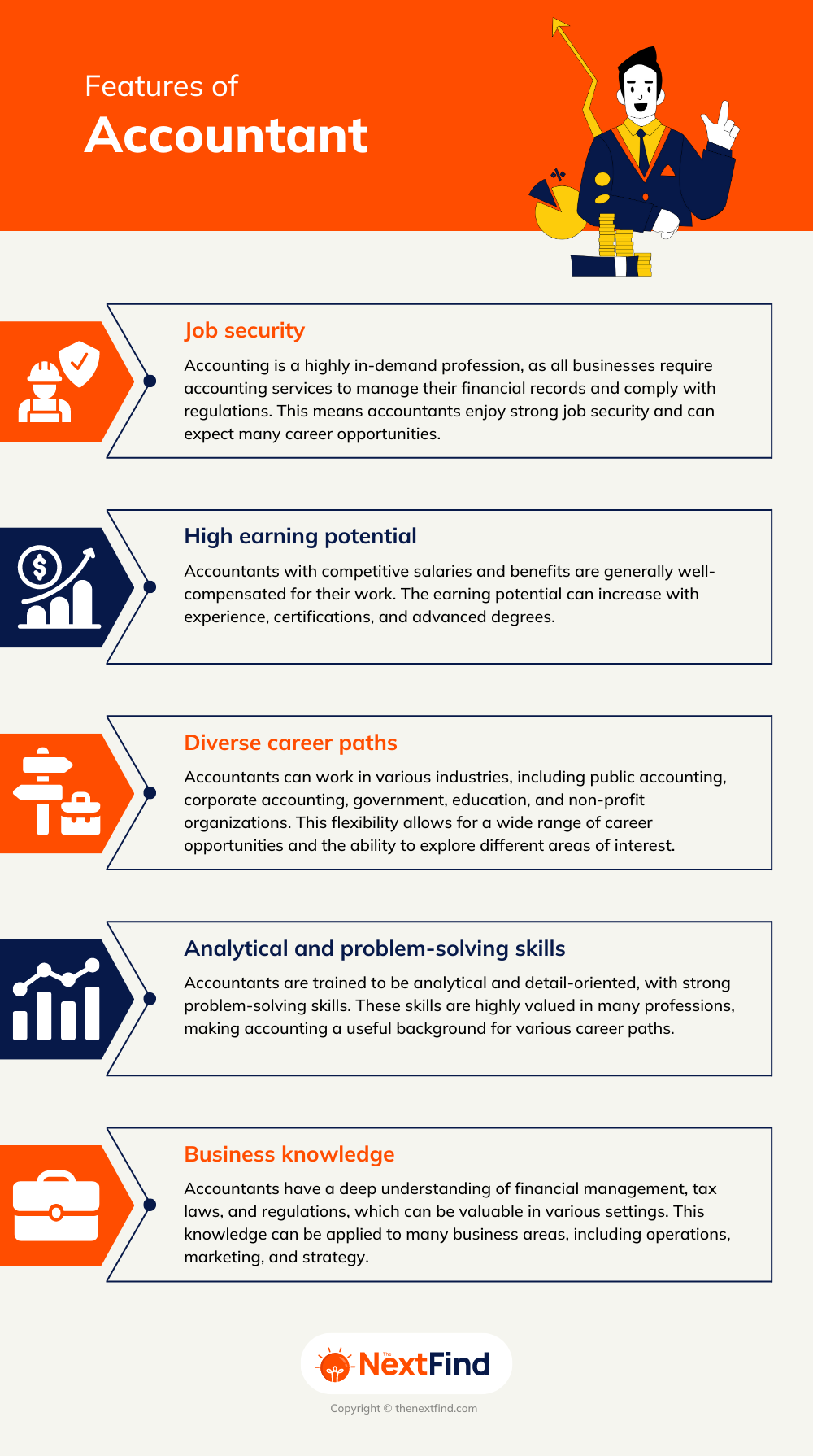 Features of Accountant features of accountant