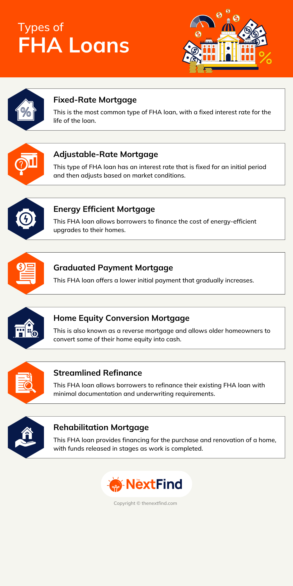 20+ Difference between FHA And Conventional Loans (Explained)