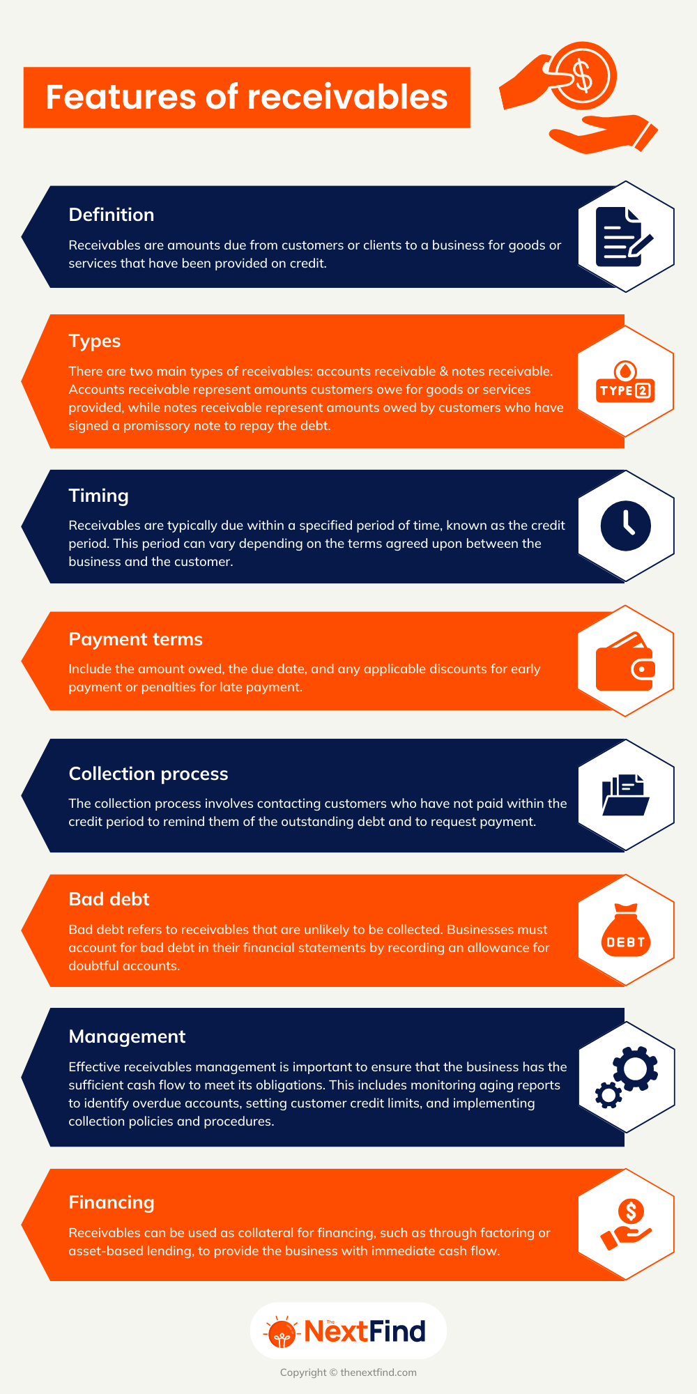 20 Differences Between Payable And Receivable Explained