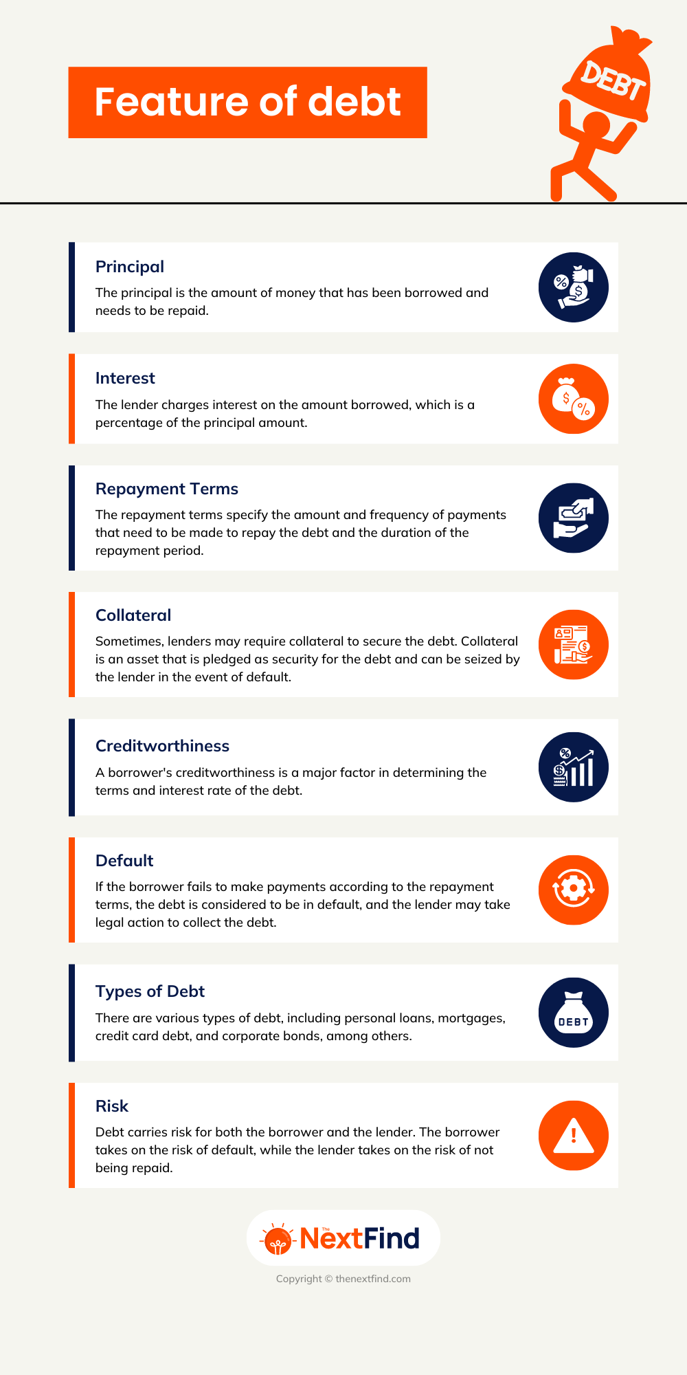 20+ Differences Between Debt And Equity (Explained)