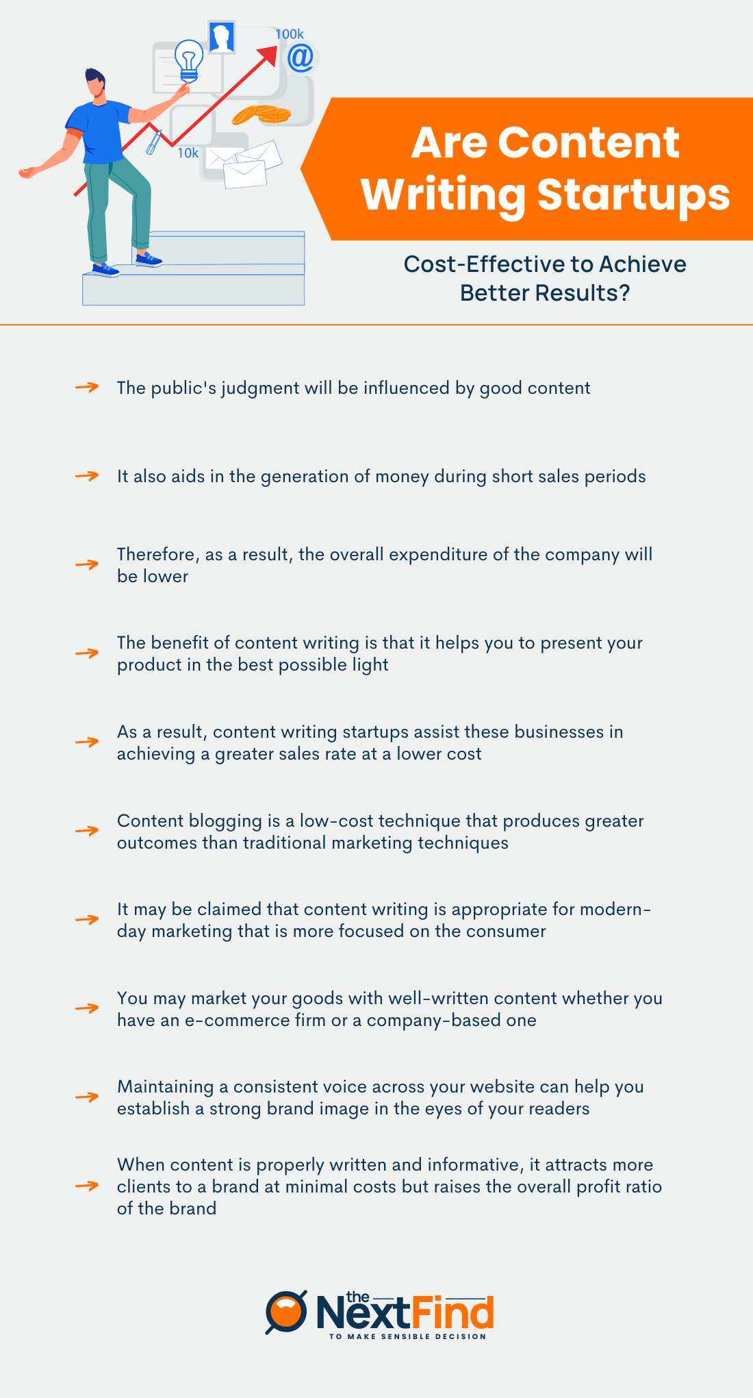 are content writing startups cost-effective to achieve better results
