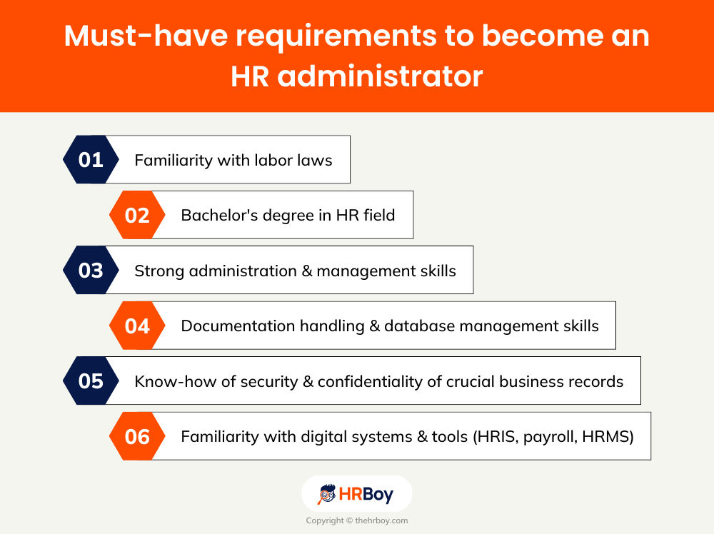 become HR administrator