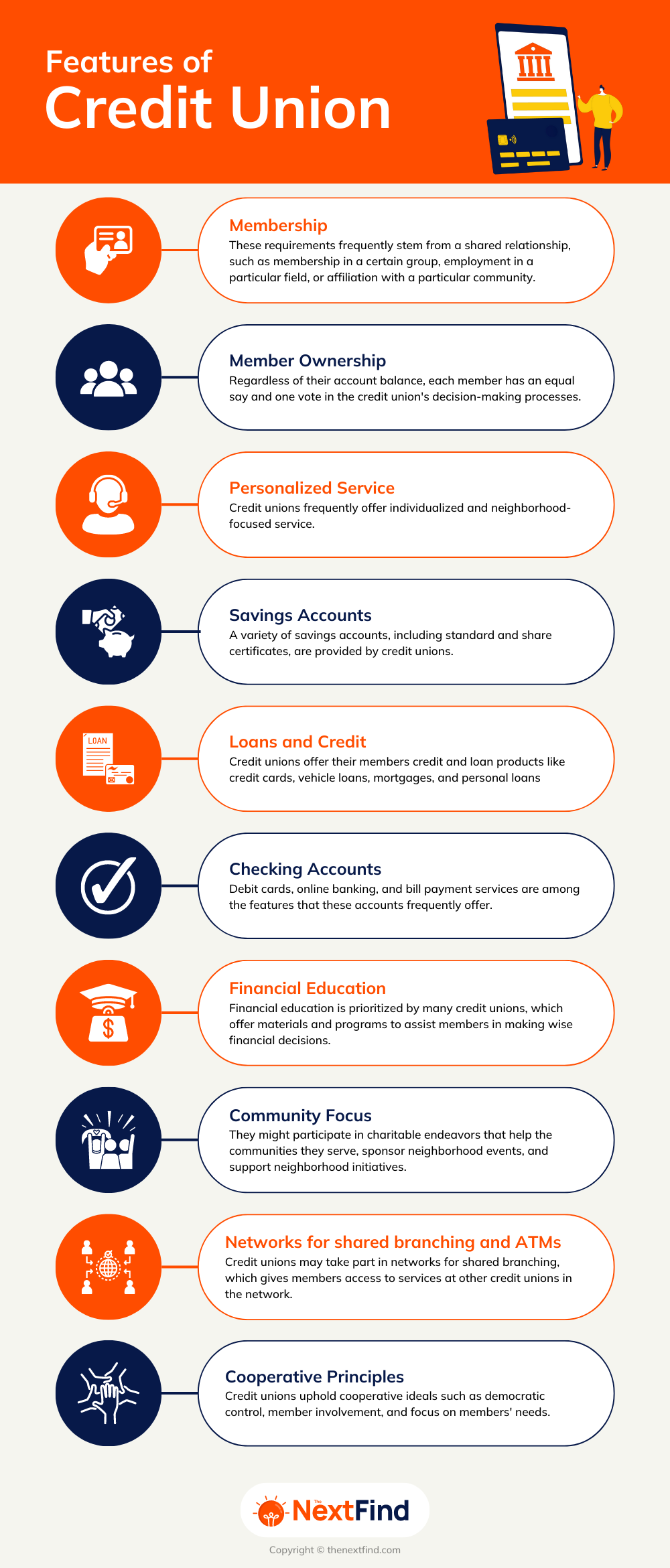 Features Of Credit Union